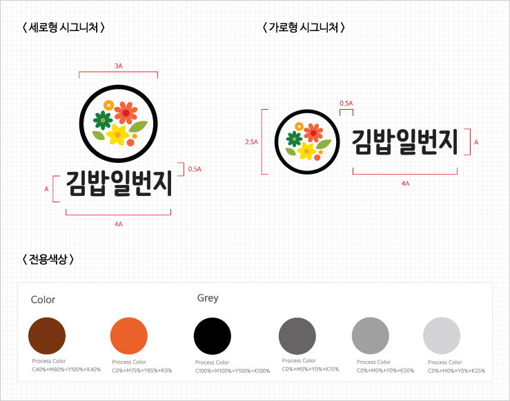 김밥일번지 BI